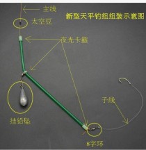 钓鱼如何接天平?钓鱼如何接天平线视频!