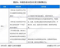 花卉免税政策?花卉免税政策有哪些!