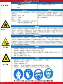 丙酮的危害?丙酮的危害有哪些!