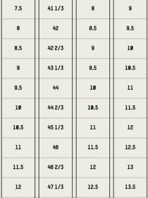 24-2?24-26袜子是多大码!