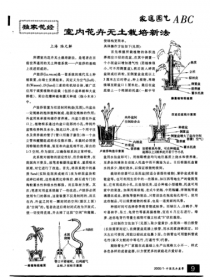 花卉栽培设施研究?花卉栽培设施研究论文!